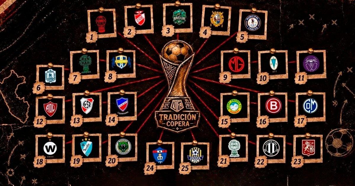 Tradición Copera 2026: sorteo del fixture es este viernes 9 de octubre